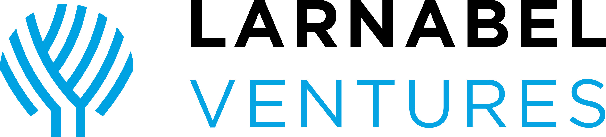 Larnabel Ventures (SAFMAR)