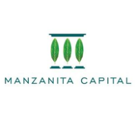 Manzanita Capital
