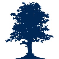 Pemberton Capital Advisors