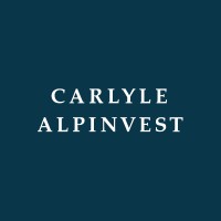 investors