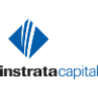 investors